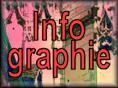 infographie
